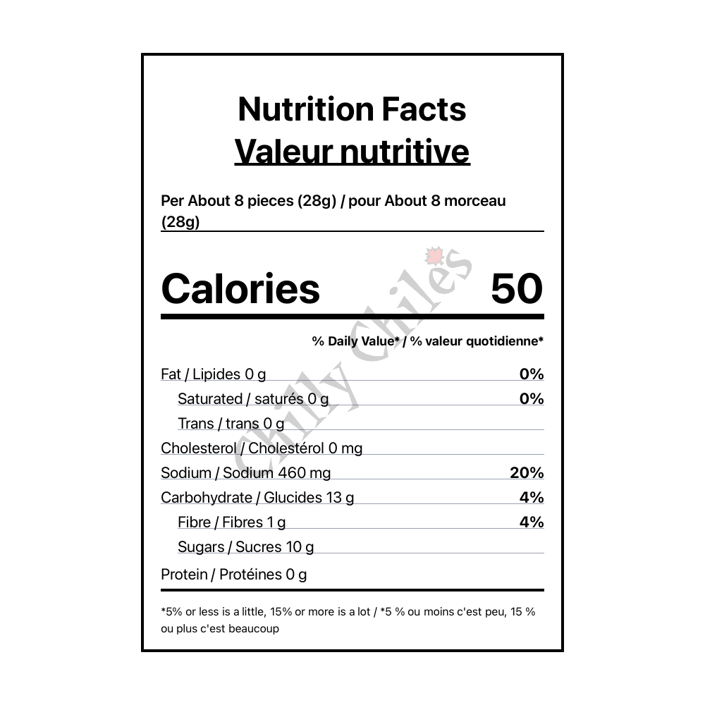 Donkey Dongs Sweet Fire Pickles - Canadian Nutrition Facts
