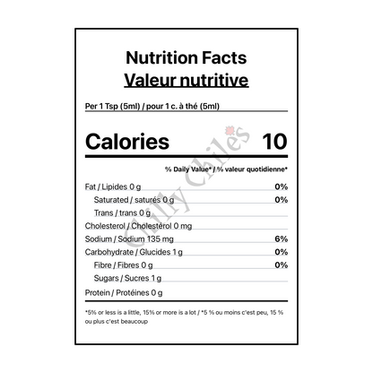 Arizona Gunslinger Mega Diablo Buffalo Wing Sauce - Canadian Nutrition Facts