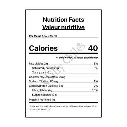 Hoffee Raspberry inferno Toffee Hot Sauce - Canadian Nutrition Facts