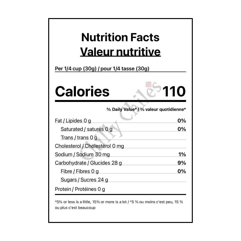 Mike's Hot Honey Cherry Bombs Candy - Canadian Nutrition Facts