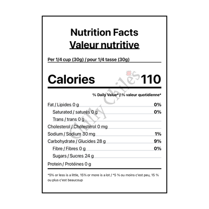 Mike's Hot Honey Cherry Bombs Candy - Canadian Nutrition Facts