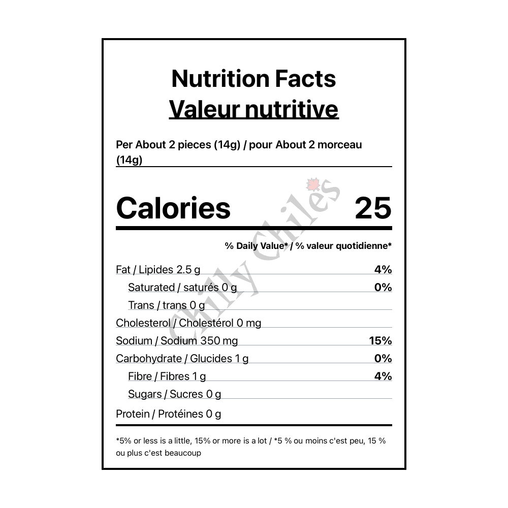 Donkey Balls Habanero Stuffed Olives - Canadian Nutrition Facts